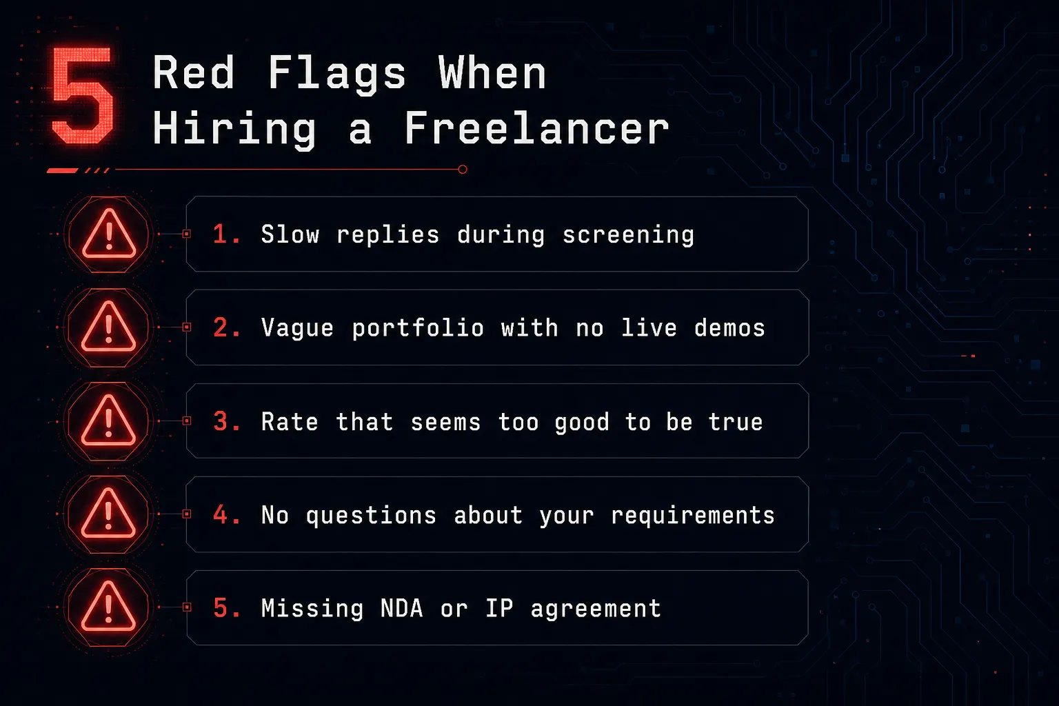 5 red flags to watch for when hiring a software partner: slow replies, vague portfolio, suspiciously low rates, no questions about requirements, and missing NDA