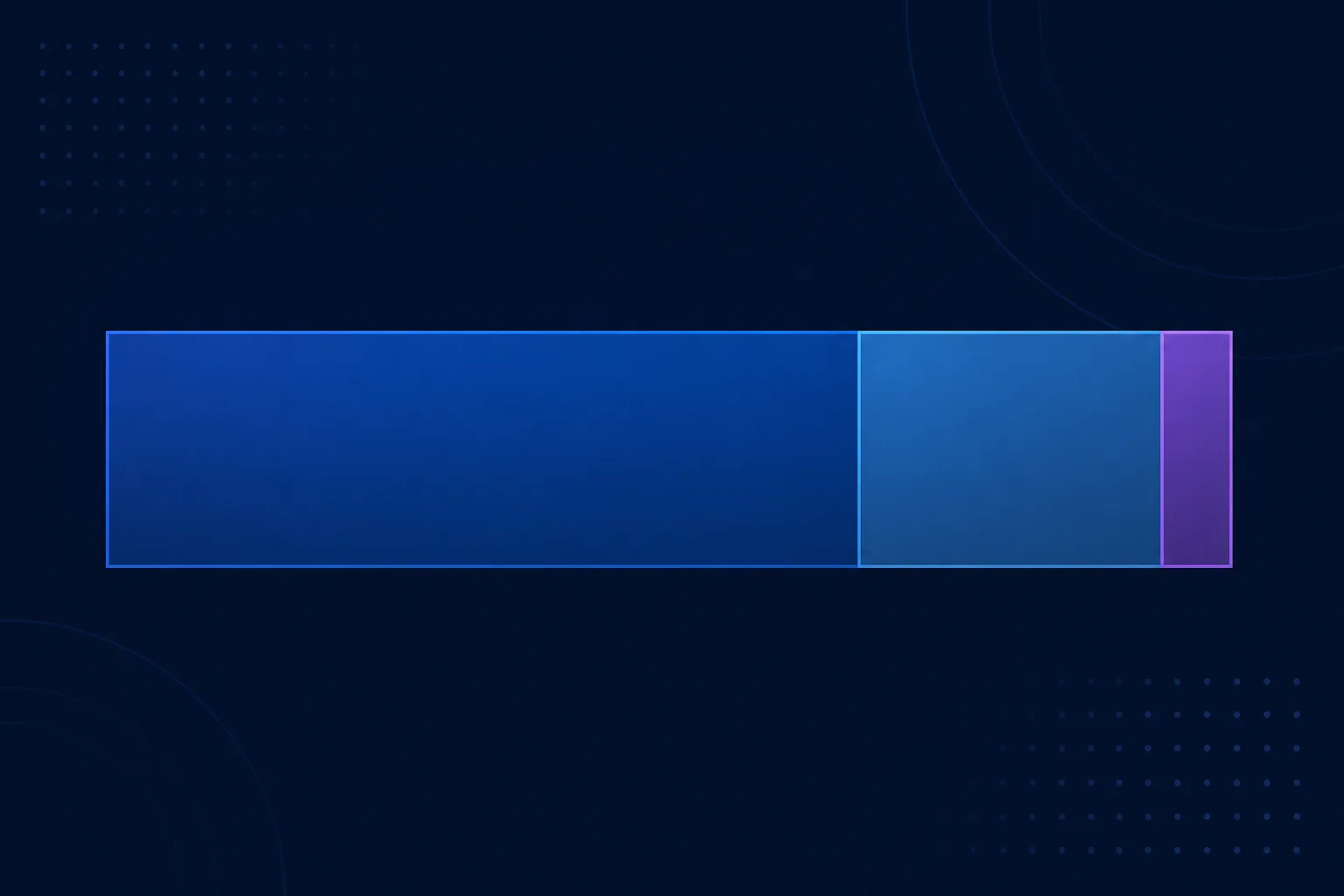 Breakdown of LLM spend across prompt, context, completion, and retries